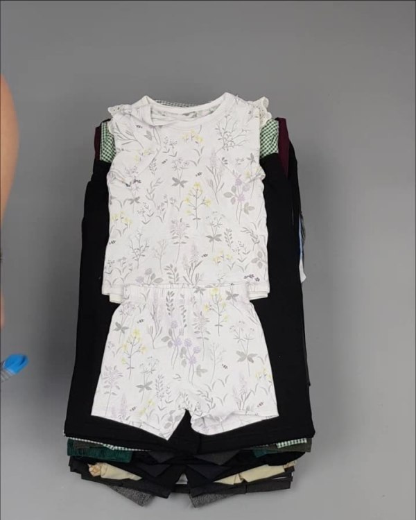 Фотография  227 - TU Kids#8 кг, ЛОТ №3578 оптом в Анадыри и Чукотском АО