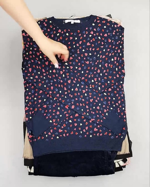 Фотография  455 - NEXT Winter Women mix#15 кг, ЛОТ №6598 оптом в Анадыри и Чукотском АО