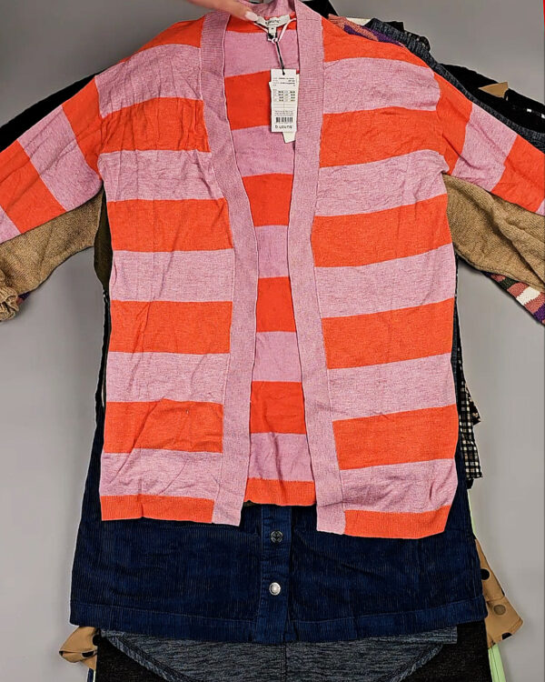 Фотография  994 - DK+Bestseller Winter mix 064#15 кг, ЛОТ СТ-10094 оптом в Анадыри и Чукотском АО