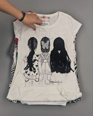 Фотография  568 - Desigual Kids Summer#25 шт, ЛОТ №11 оптом в Анадыри и Чукотском АО