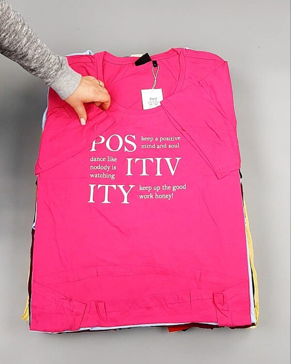 Фотография  695 - DK, Bestseller + Summer mix#15 кг, ЛОТ №8229 оптом в Анадыри и Чукотском АО