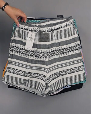 Фотография 236 - Шорты Bestseller 045 B#6 кг, ЛОТ №8914 оптом в Анадыри и Чукотском АО