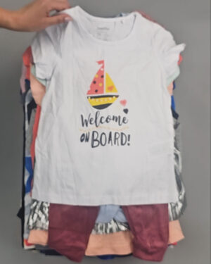 Фотография 852 - LIDL Kids Winter 114#7 кг, ЛОТ №8980 оптом в Анадыри и Чукотском АО