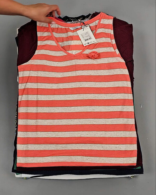 Фотография  702 - Футболки DK COMPANY 045 B#5,5 кг, ЛОТ №9085 оптом в Анадыри и Чукотском АО