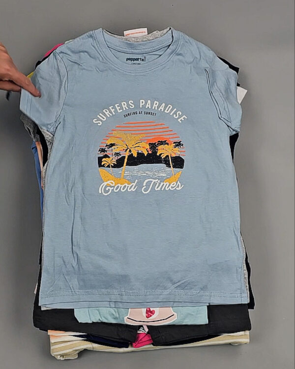 Фотография  113 - LIDL Kids Summer 114#7 кг, ЛОТ №8971 оптом в Анадыри и Чукотском АО