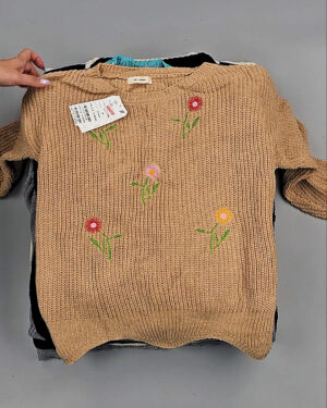 Фотография  543 - Джемпера Корея 085#7 кг, ЛОТ СТ-9414 оптом в Анадыри и Чукотском АО